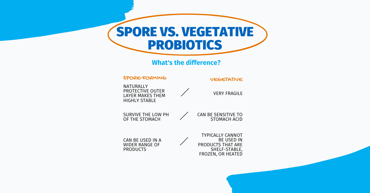 Chart of spore vs vegetative probiotic attributes 